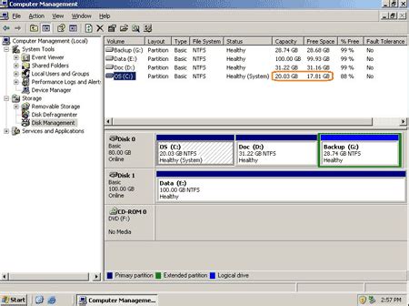 hard drive test windows server 2008 r2|disk performance in windows 2003.